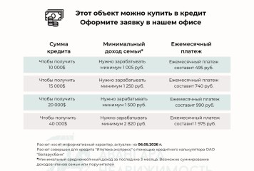  1-этаж., Слобода