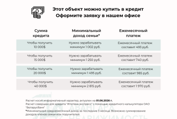  1-этаж., Слобода