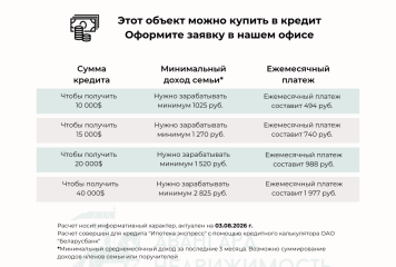  1-этаж., Слобода