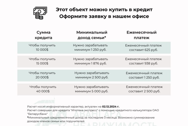Фото Одна из самых красивых квартир города — 67