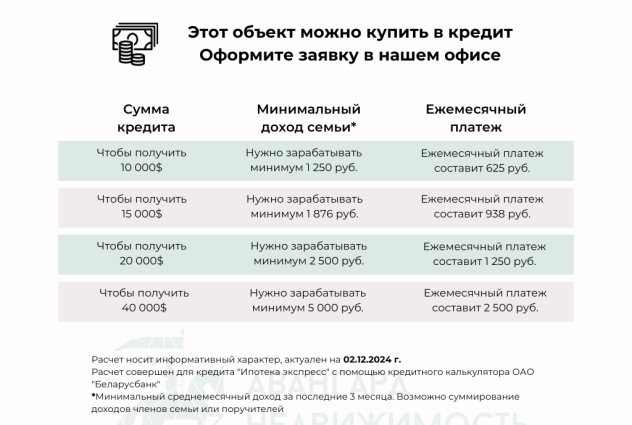 Фото 2-к кв-ра в 12 минутах ходьбы от ст.м. Могилёвская  — 33