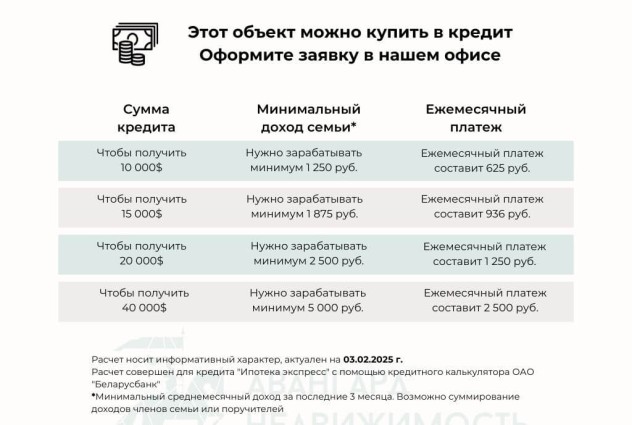 Фото Зачем платить за аренду? — 43