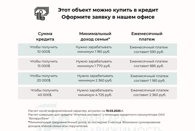 Фото Лучшее предложение этой весны! — 47