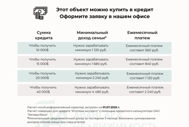 Фото Почему бы вам не Р-а-с-ш-и-р-и-т-ь-с-я? — 61