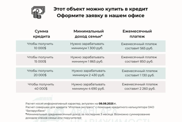 Фото Евродвушка в квартале Южная Америка ЖК Minsk World — 47