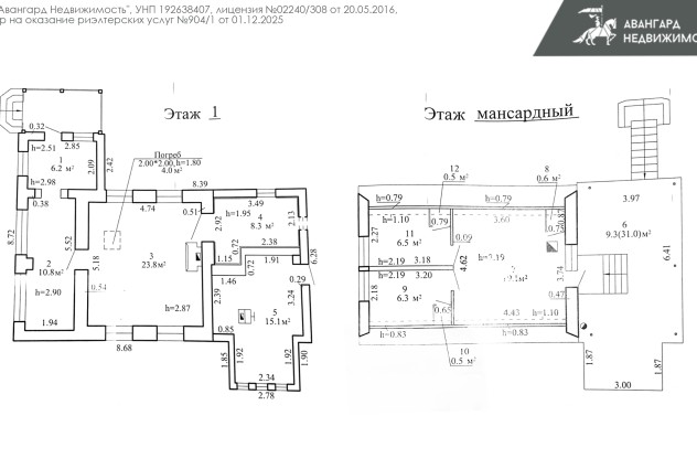 Фото Продается дом в живописном СТ Узборье — 49