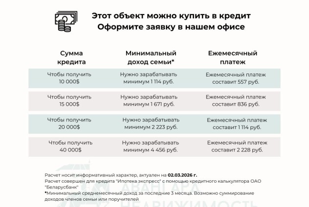 Фото Продается участок с домом в СТ «Вишенька» 15 км от МКАД — 17