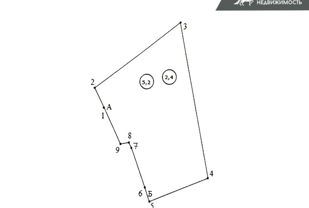 Фото Большой участок 12.3 сотки в Минске, рядом Свислочь — 31