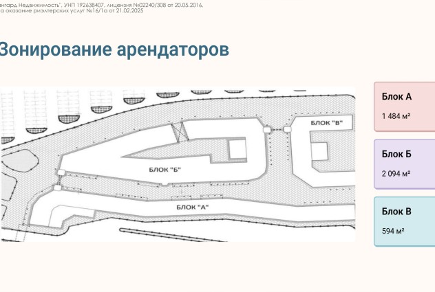 Фото Аренда торговых помещений в ТЦ «Сеница» — 43
