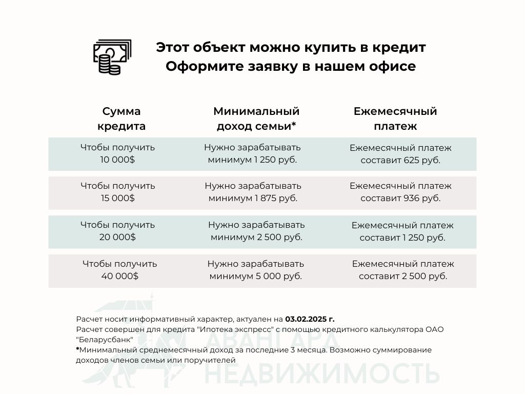  52.3м.кв. (участок 25сот.), Слобода (аг. Слобода, ул. Заречная)