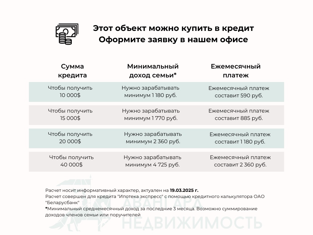  51.1м.кв. (участок 25сот.), Городище (д. Городище, ул. Луговая)