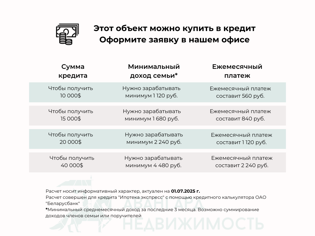  60м.кв. (участок 25сот.), Заболотье (д. Заболотье)