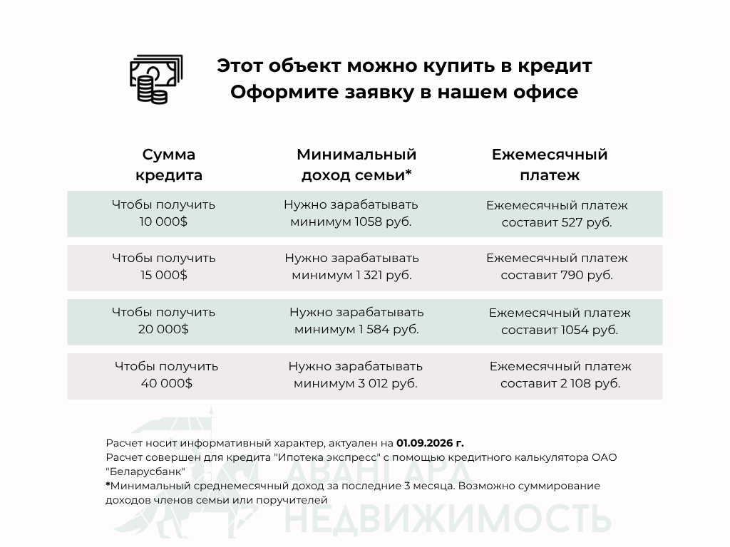  34.3м.кв., комнат 1, Минск (ул. Лещинского, 25)